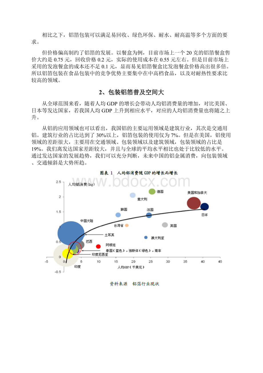 包装铝箔行业分析报告文档格式.docx_第3页