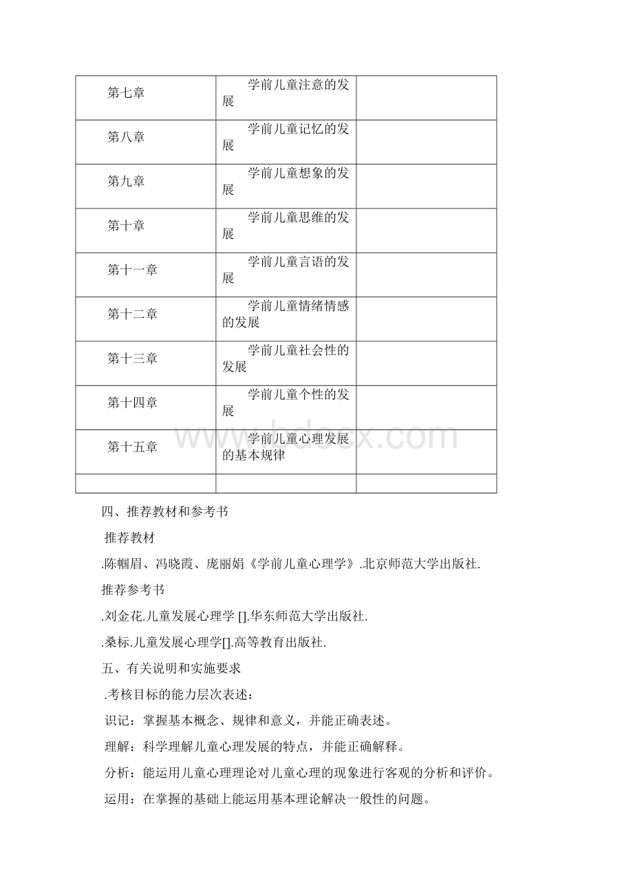 16《儿童发展心理学》考试大纲.docx_第2页