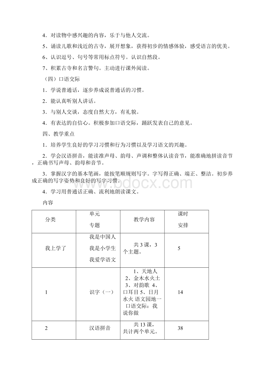 部编版小学语文一年级上册课程纲要.docx_第2页