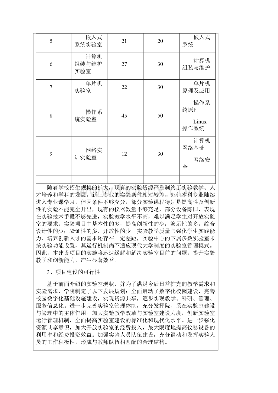 计算机教学实验中心项目申报书.docx_第3页