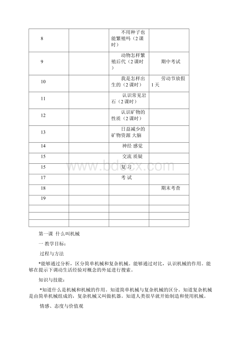 江苏版五年级《科学》下册工作计划及教案Word下载.docx_第3页