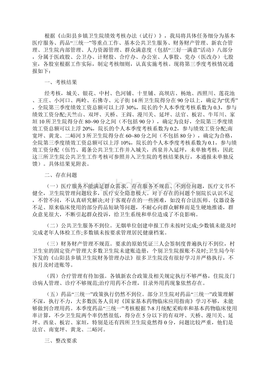 绩效考核通报文档6篇.docx_第2页