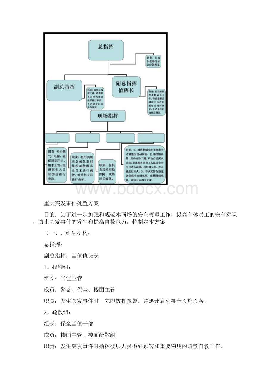 完整版突发事件应急处置预案最新版.docx_第3页