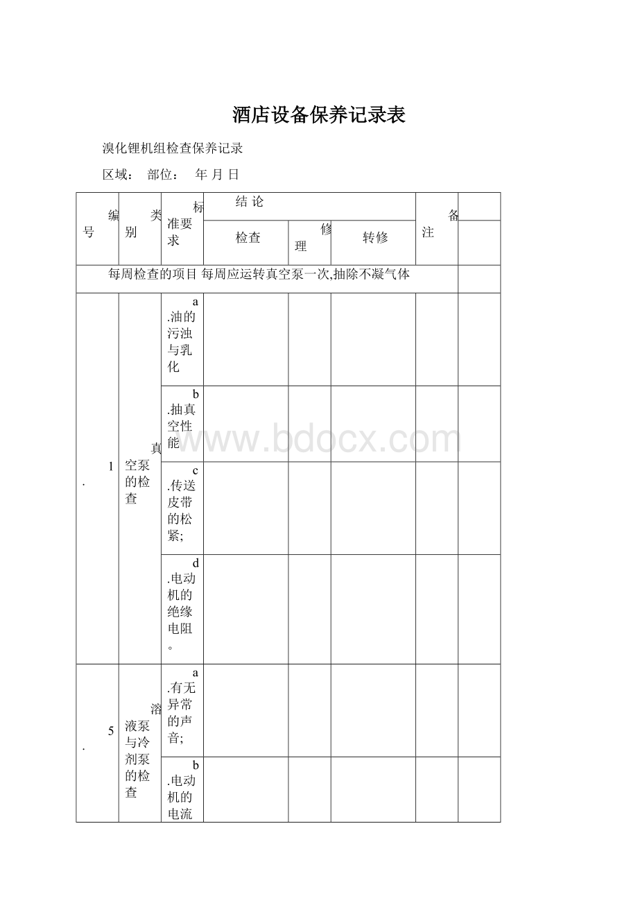 酒店设备保养记录表.docx_第1页