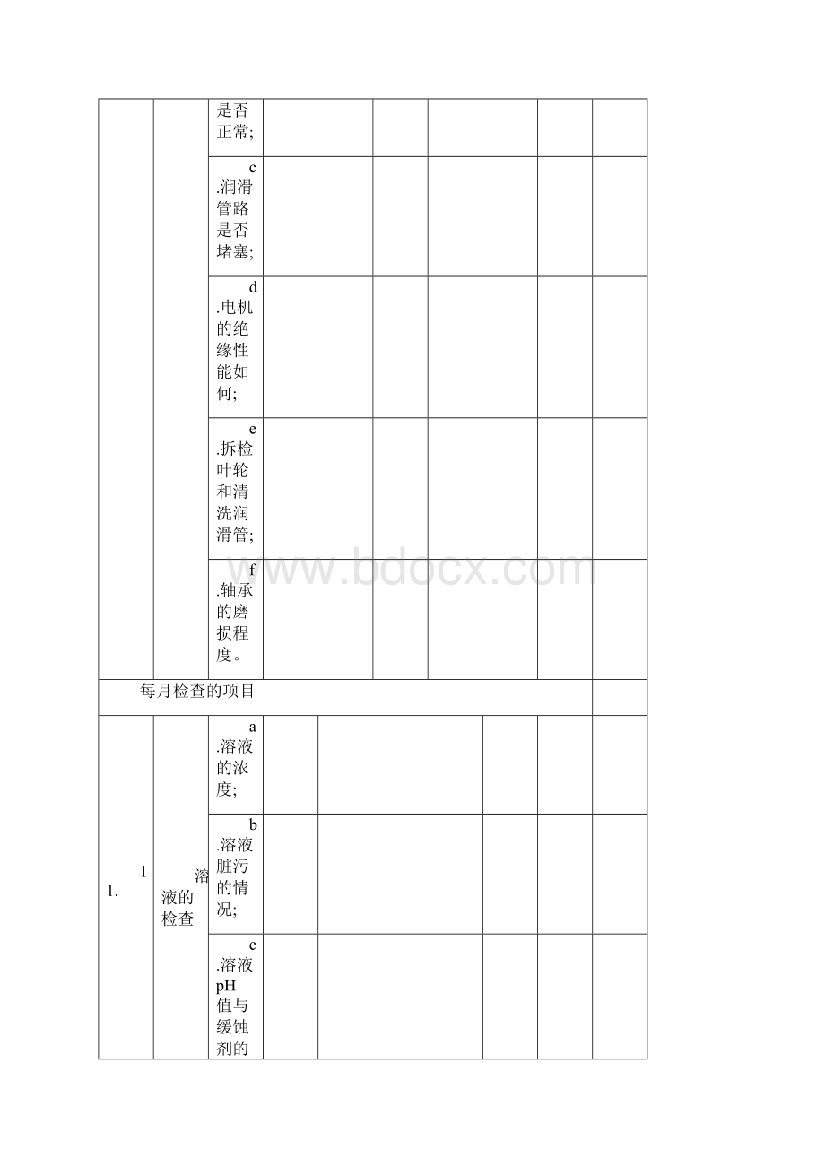 酒店设备保养记录表.docx_第2页