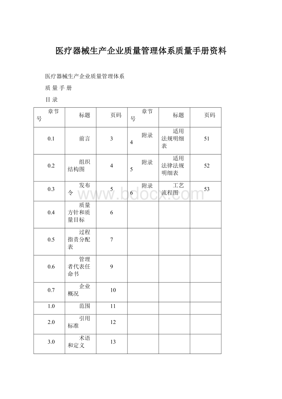 医疗器械生产企业质量管理体系质量手册资料Word下载.docx_第1页