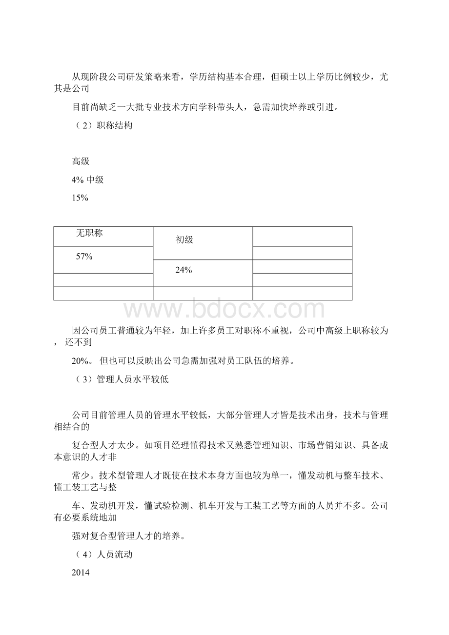 人才梯队建设详细规划方案docx.docx_第2页