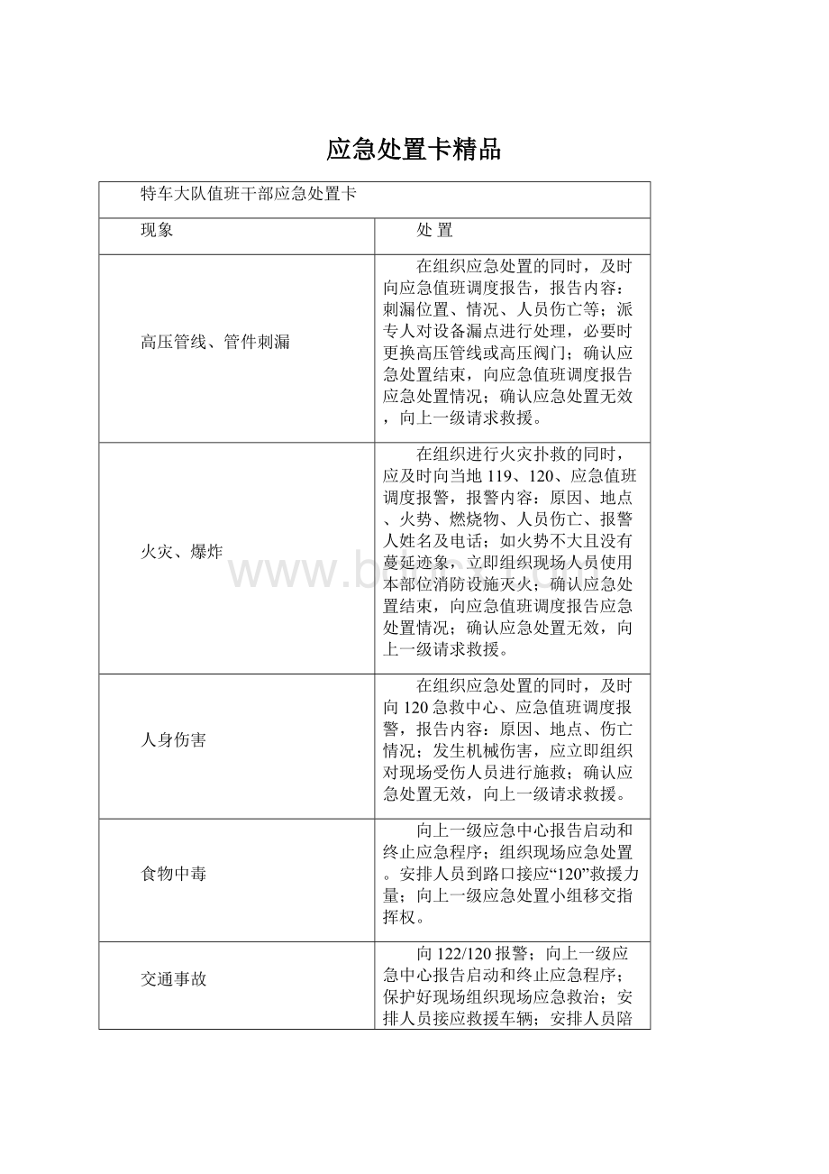 应急处置卡精品Word文档下载推荐.docx