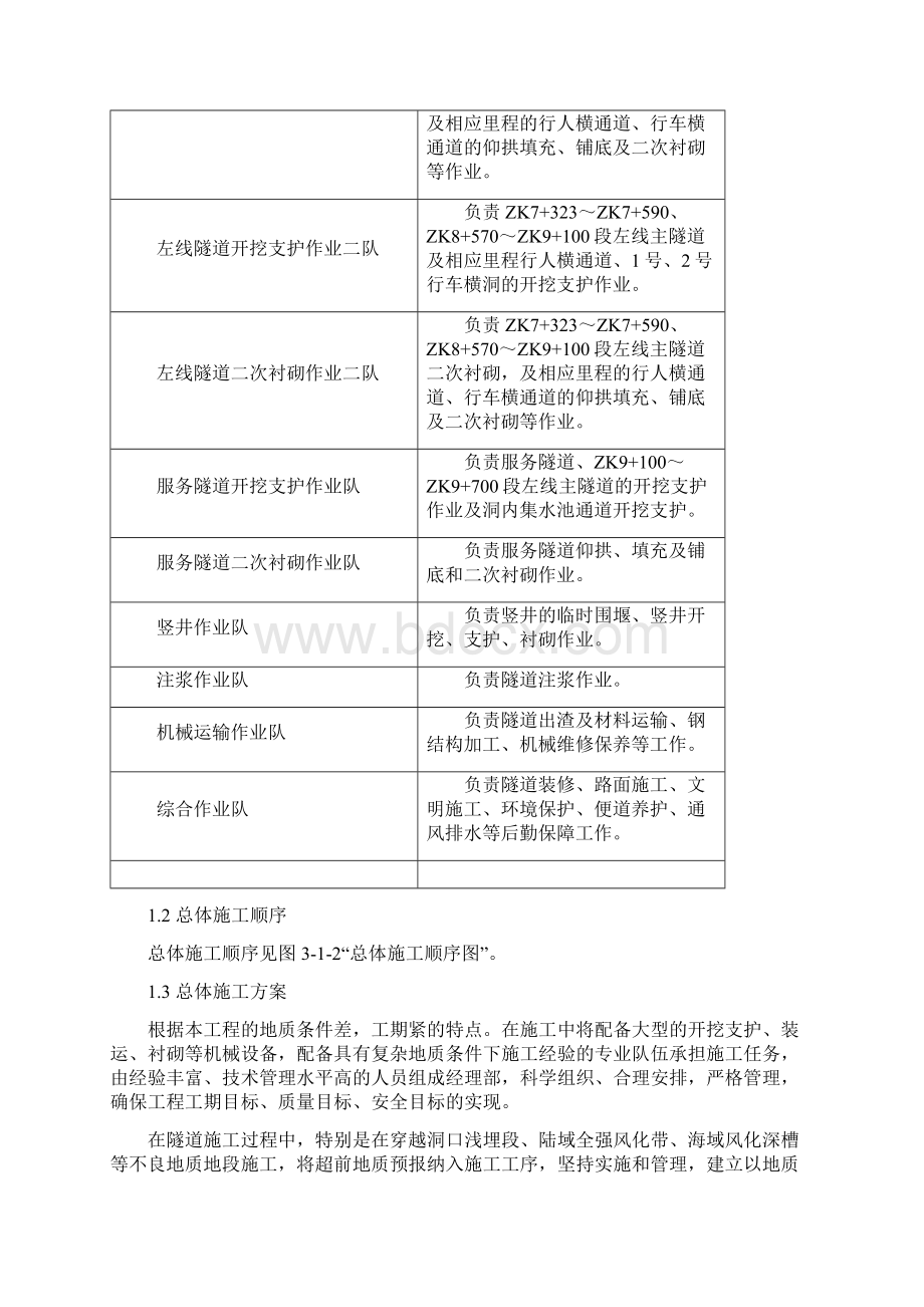 最新工程施工总体筹划资料Word下载.docx_第3页