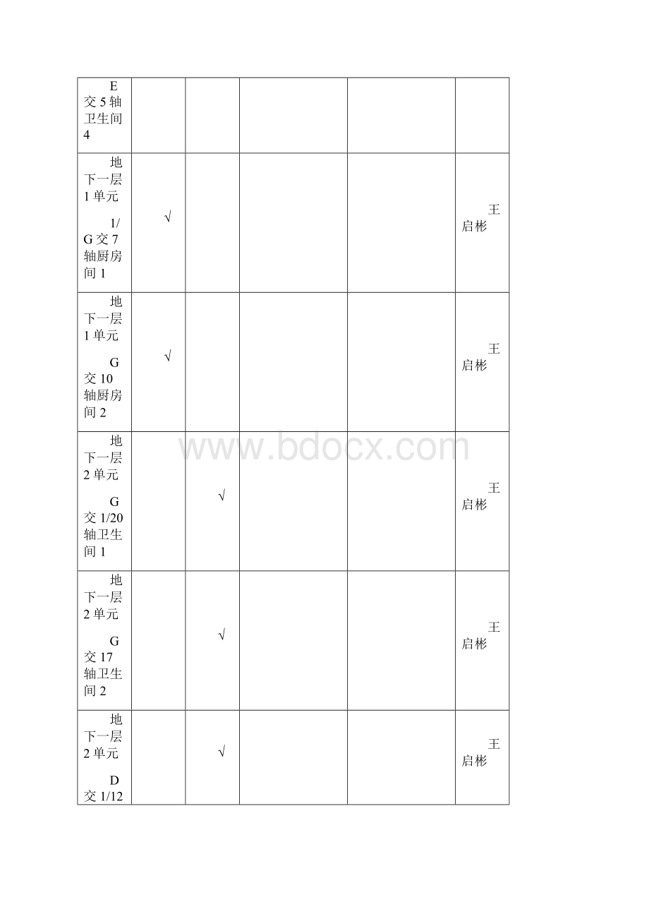 烟风道检查记录新.docx_第2页