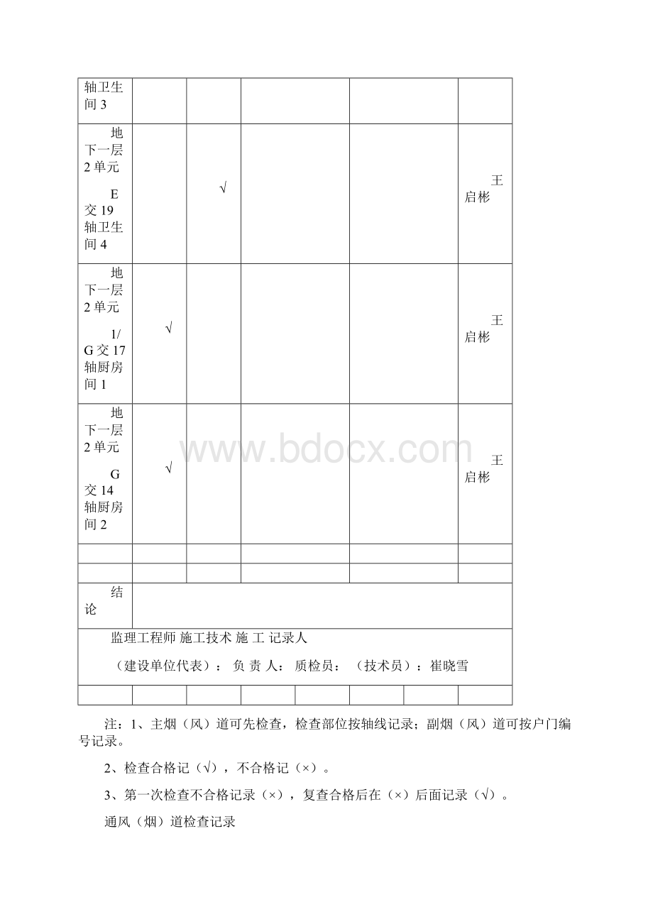 烟风道检查记录新.docx_第3页