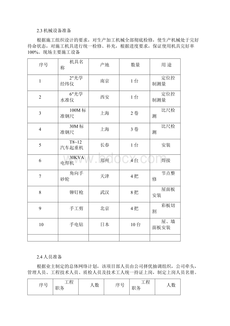 钢结构工程施工组织设计样本.docx_第3页