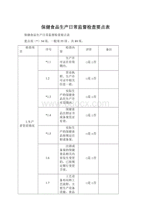 保健食品生产日常监督检查要点表.docx