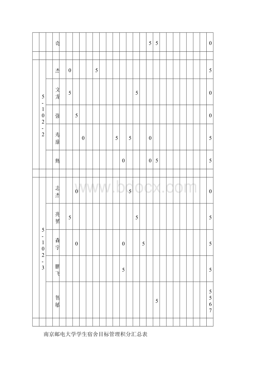 25号楼 2.docx_第3页