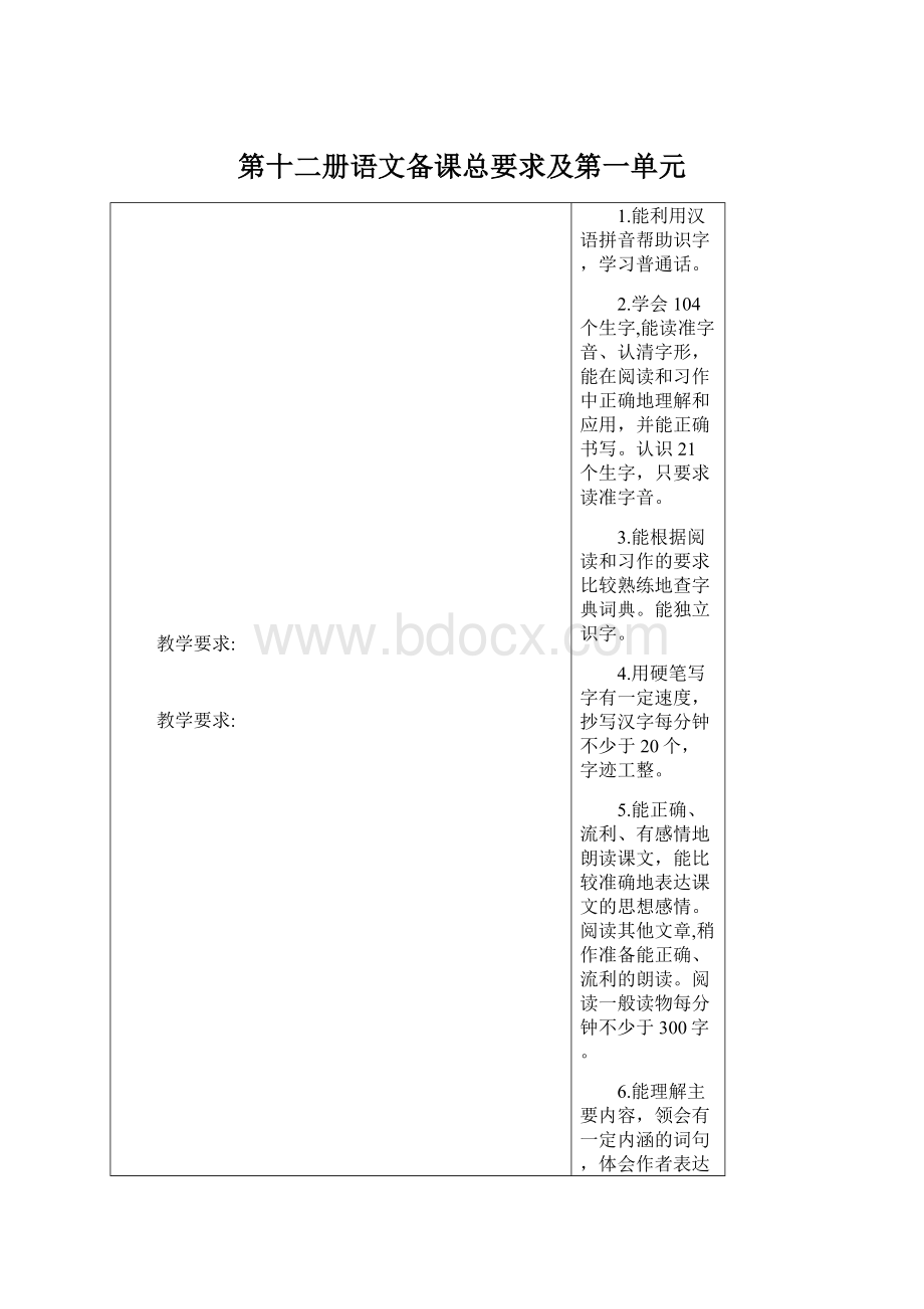 第十二册语文备课总要求及第一单元Word文档下载推荐.docx