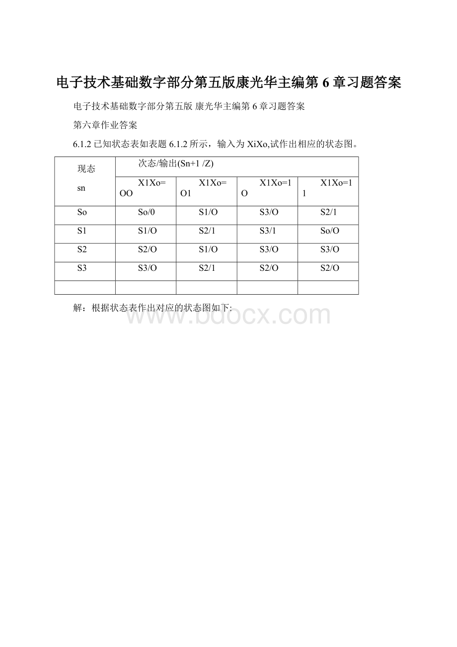 电子技术基础数字部分第五版康光华主编第6章习题答案Word格式.docx_第1页