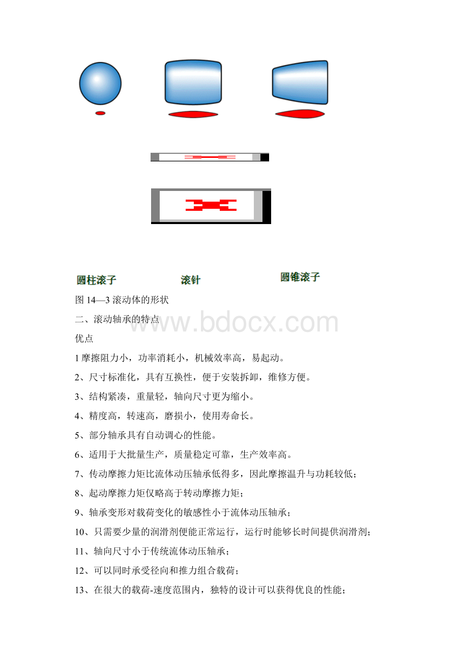 滚动轴承及代号解读Word文档格式.docx_第3页