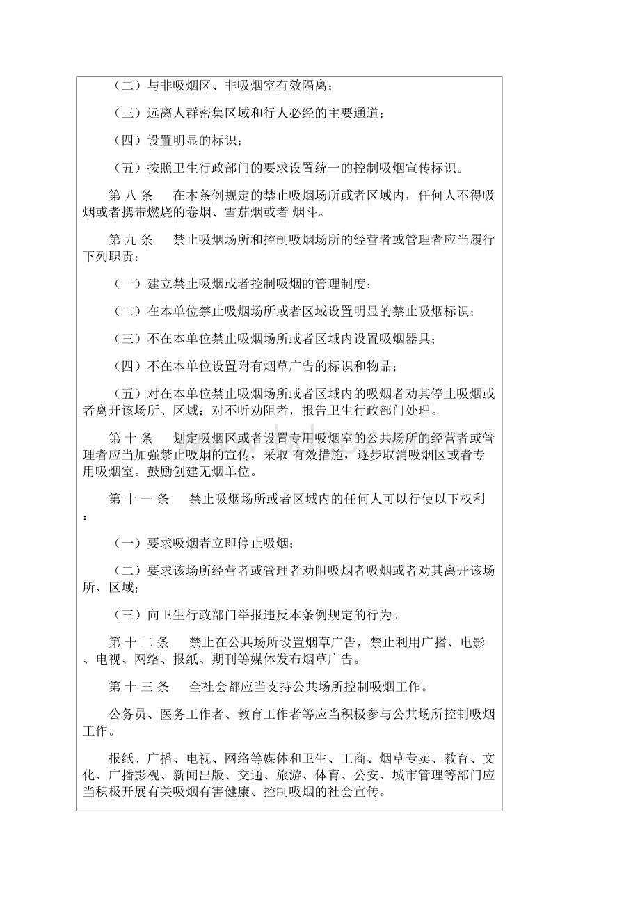 杭州市公共场所控制吸烟条例文档格式.docx_第3页