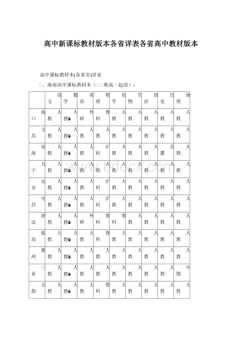 高中新课标教材版本各省详表各省高中教材版本.docx_第1页