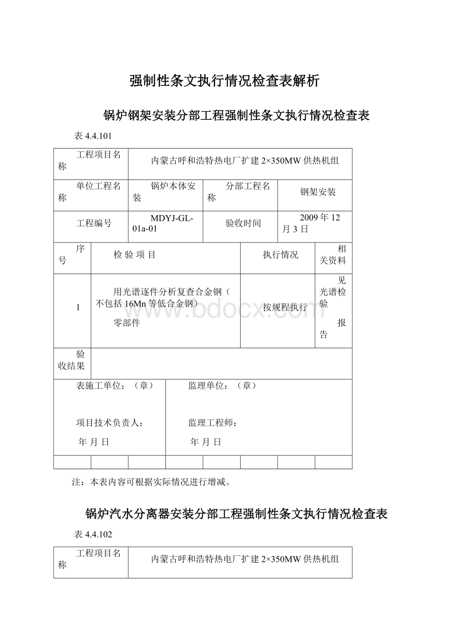 强制性条文执行情况检查表解析.docx