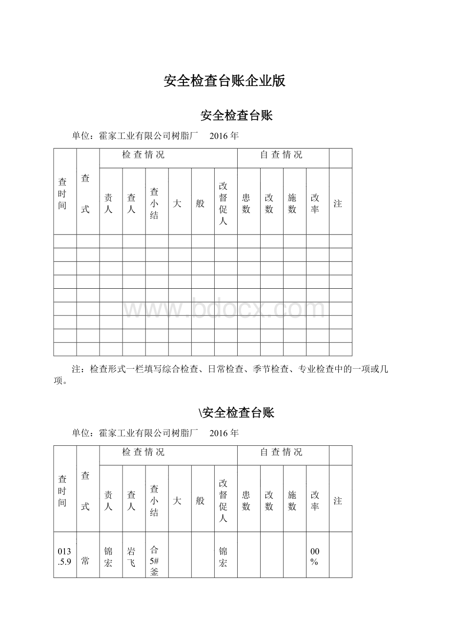 安全检查台账企业版.docx