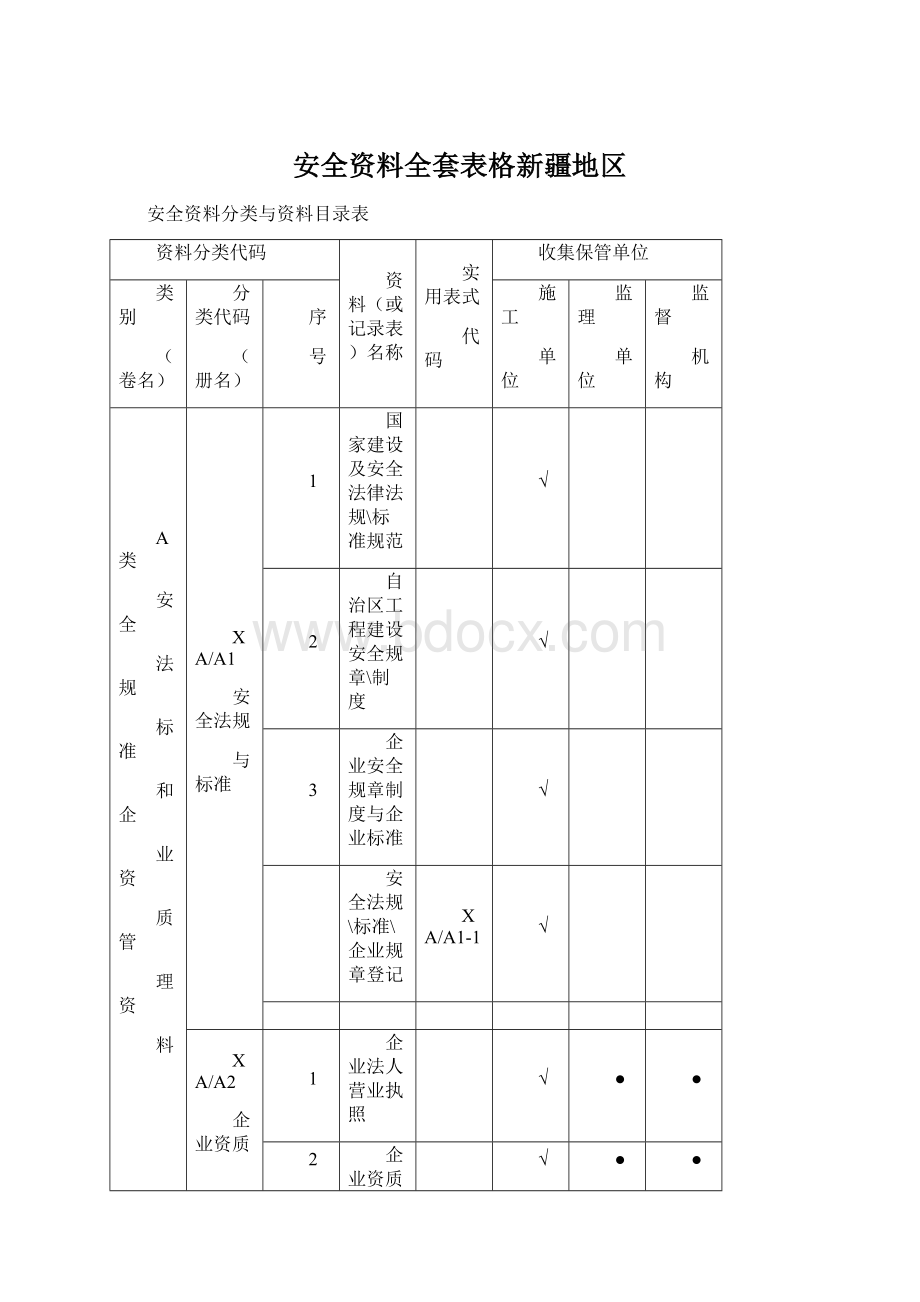 安全资料全套表格新疆地区.docx