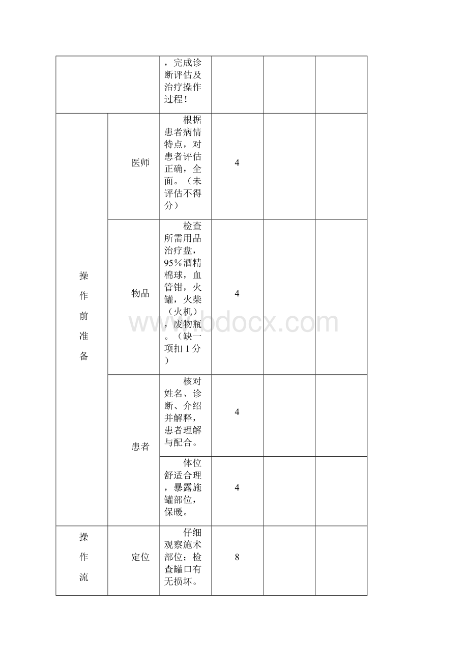 中医操作评分表.docx_第2页