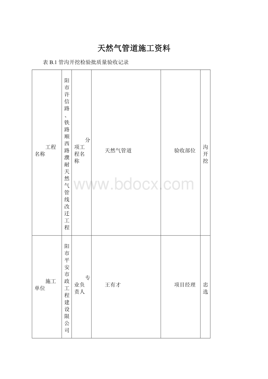 天然气管道施工资料.docx