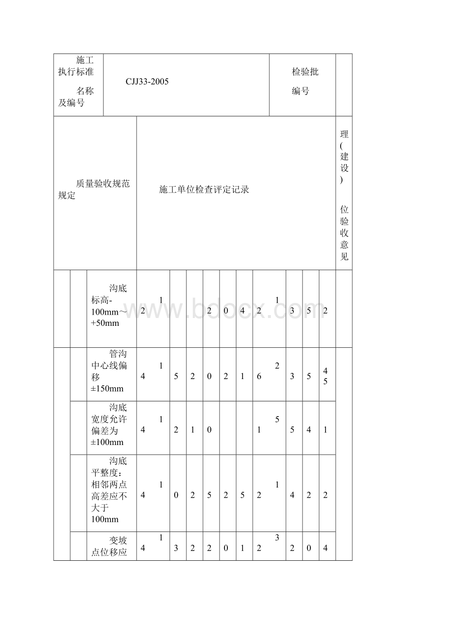 天然气管道施工资料Word格式文档下载.docx_第2页