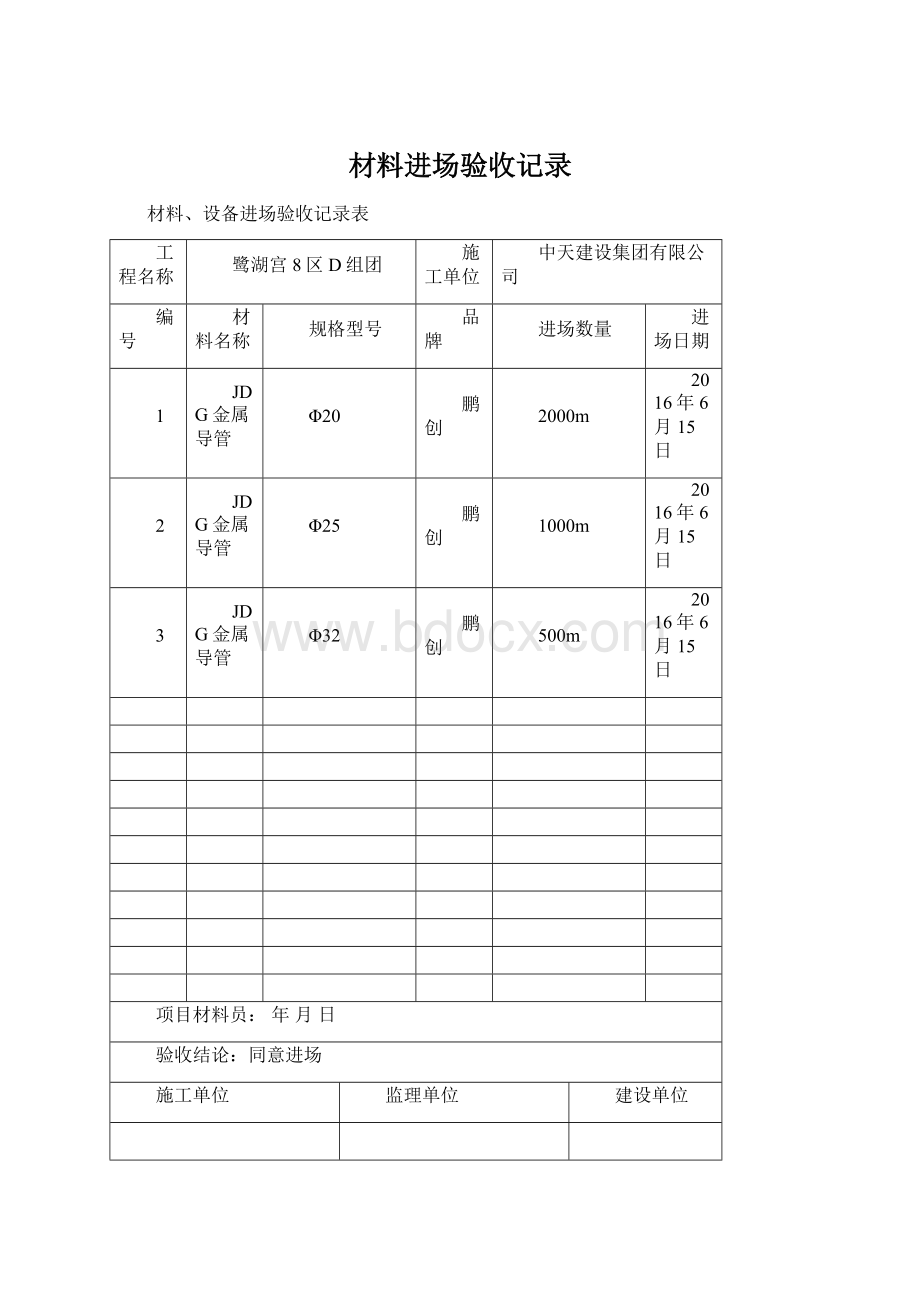 材料进场验收记录Word文档格式.docx