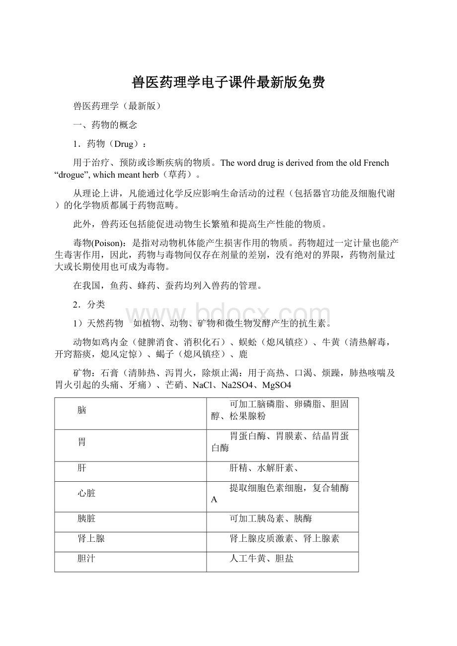 兽医药理学电子课件最新版免费.docx_第1页