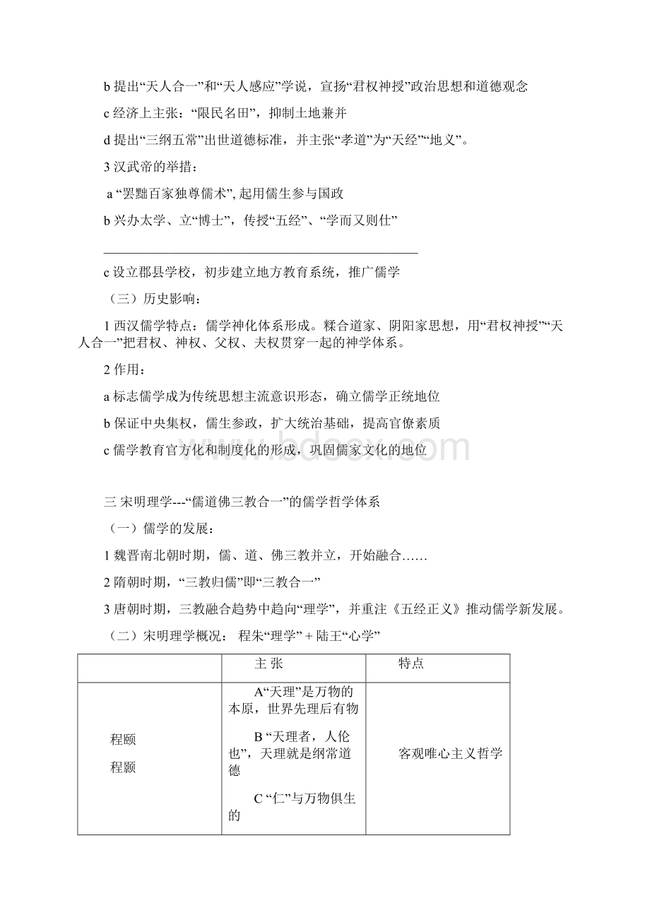 人教版历史必修三知识点总结Word文件下载.docx_第3页