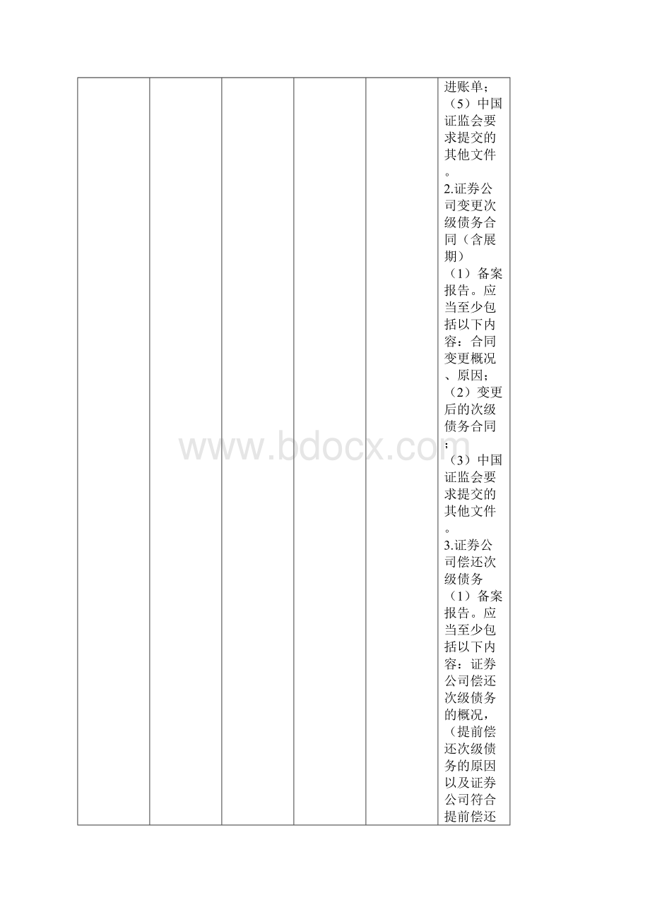 证券经营机构报告及备案事项明细表 docWord文件下载.docx_第2页