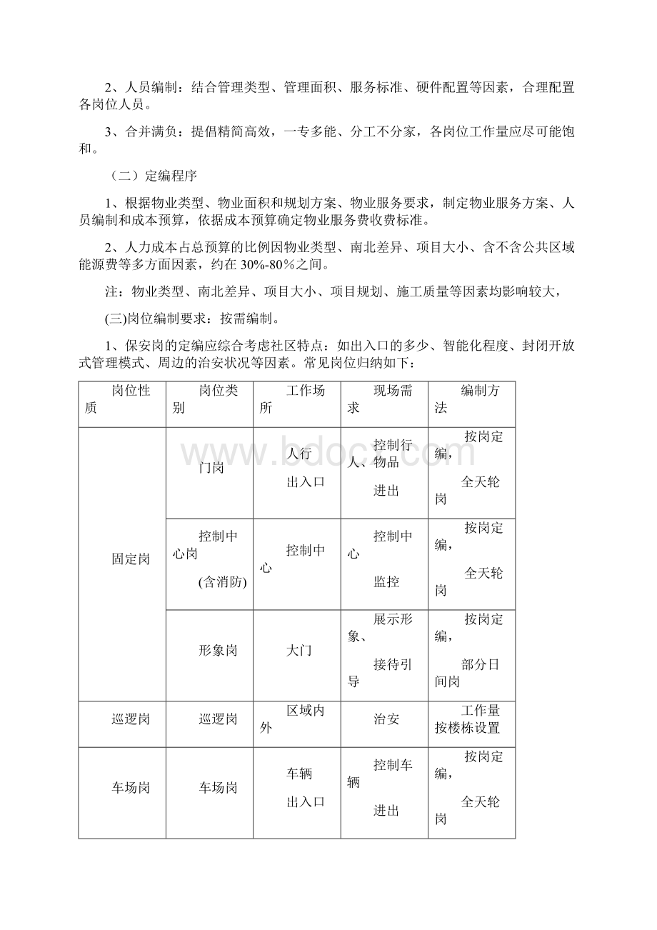 创模物业标准化手册前期介入Word下载.docx_第3页