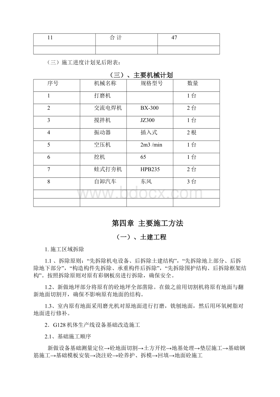 船电部G128机体生产线改造项目施工设计方案Word格式.docx_第3页