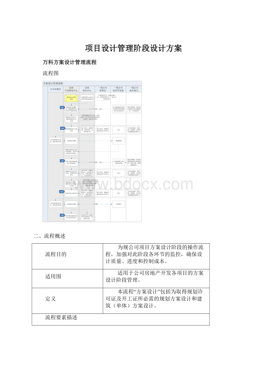 项目设计管理阶段设计方案文档格式.docx