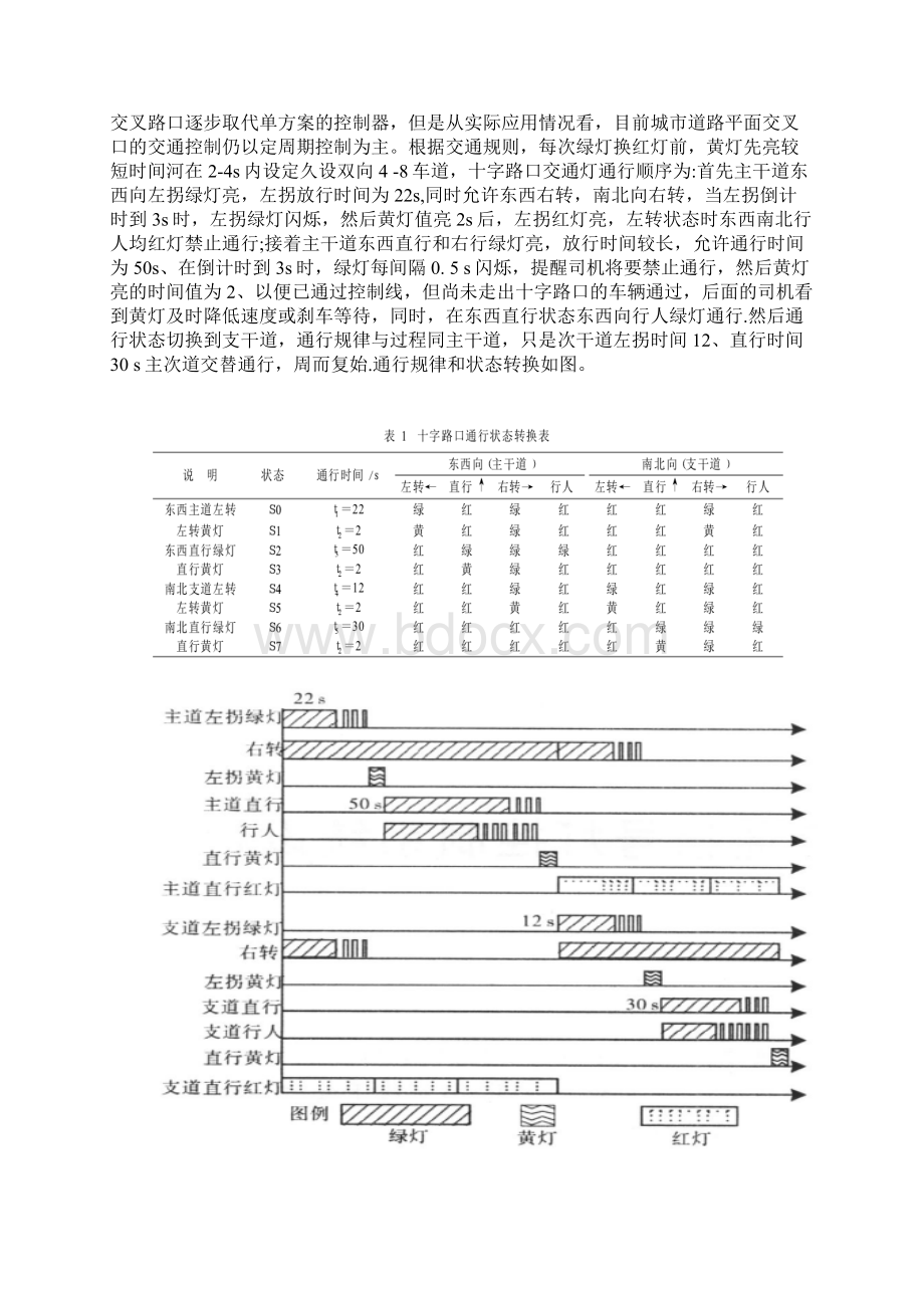 基于VHDL的交通信号灯设计.docx_第2页