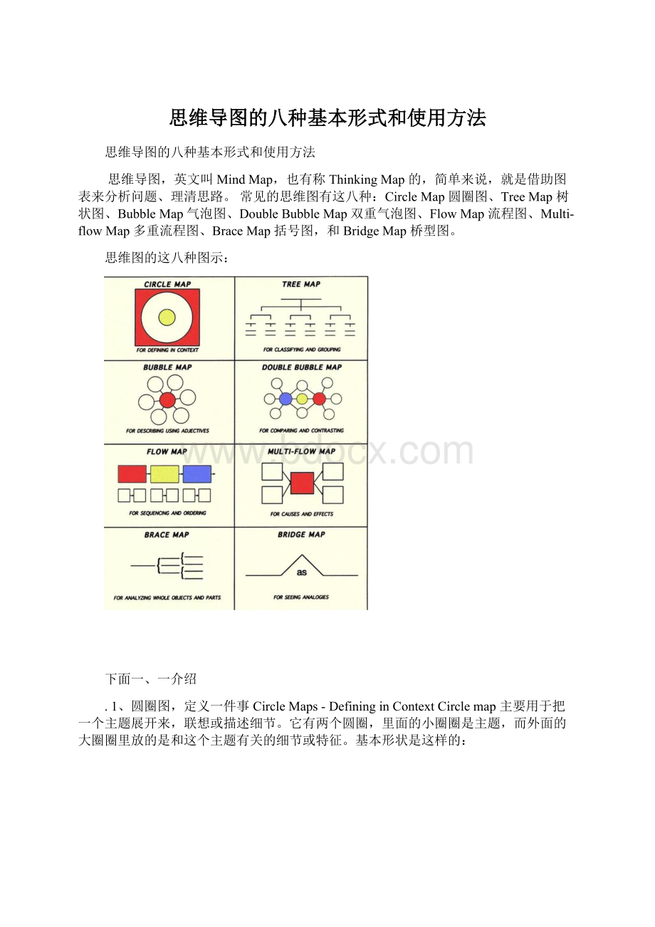 思维导图的八种基本形式和使用方法文档格式.docx_第1页