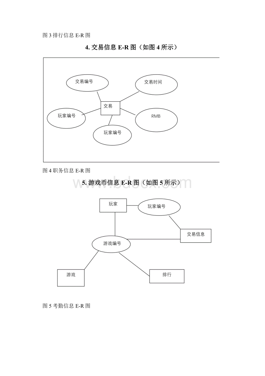 网络游戏信息管理系统方案.docx_第3页