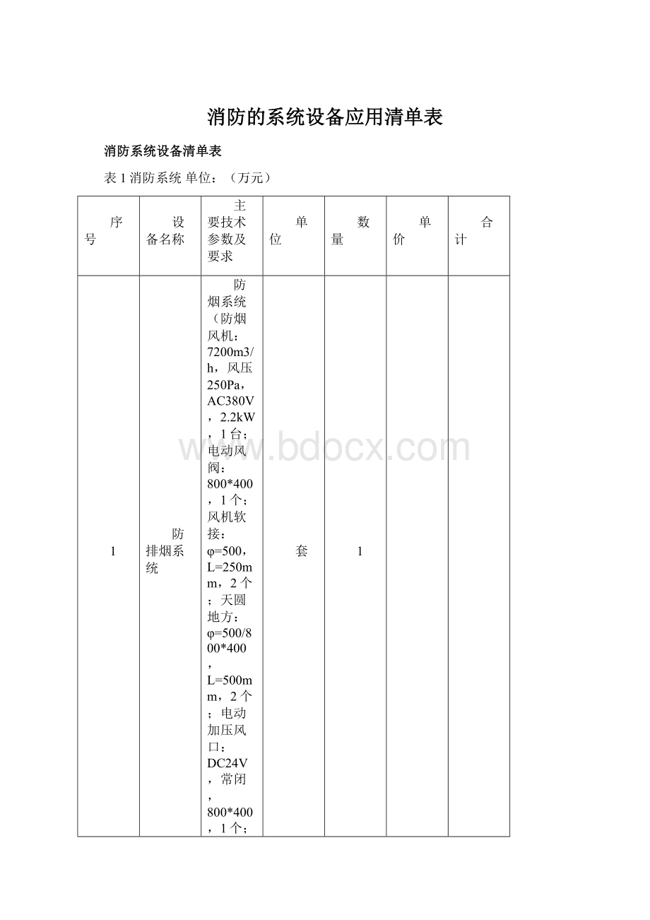 消防的系统设备应用清单表.docx_第1页