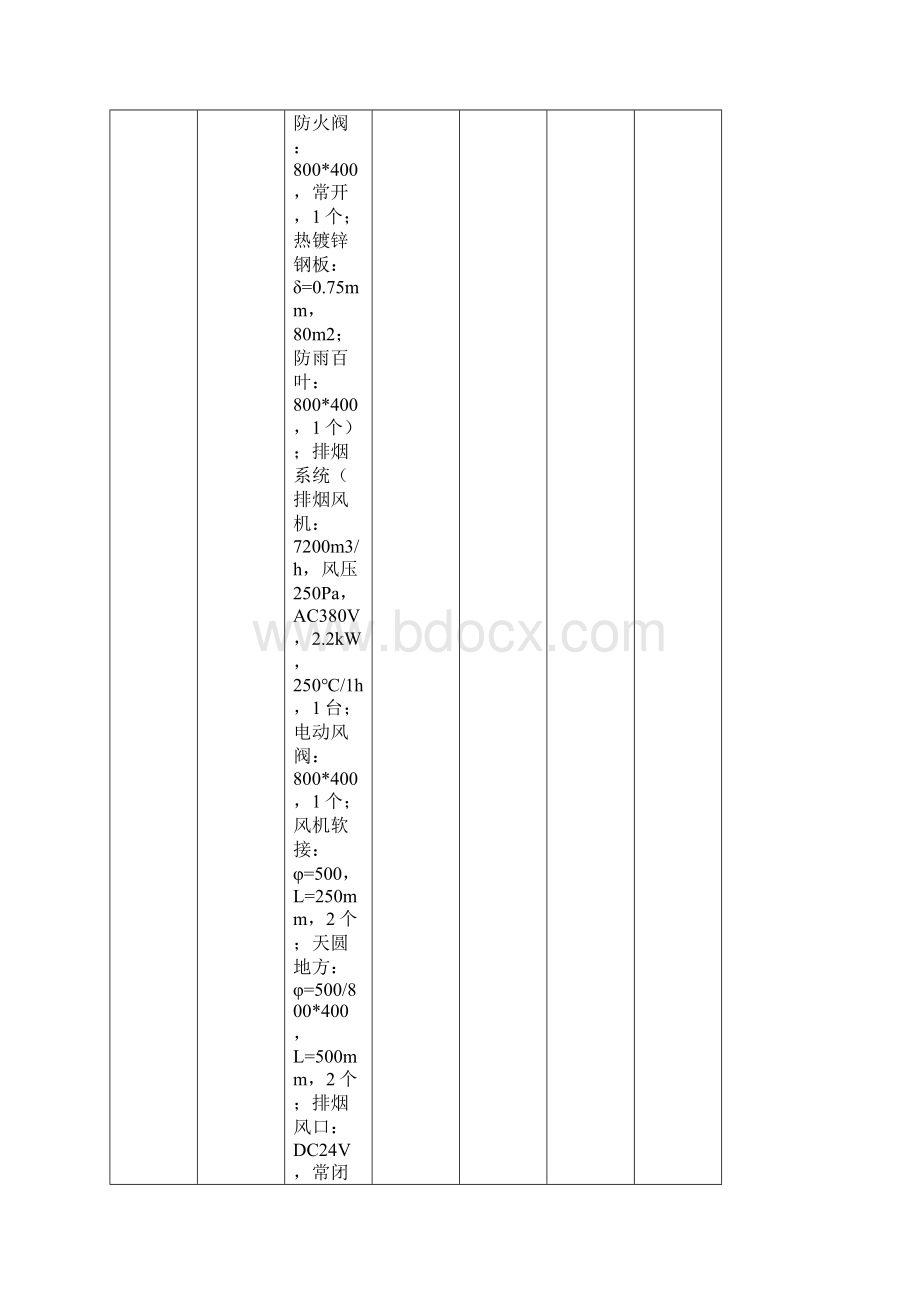 消防的系统设备应用清单表Word下载.docx_第2页