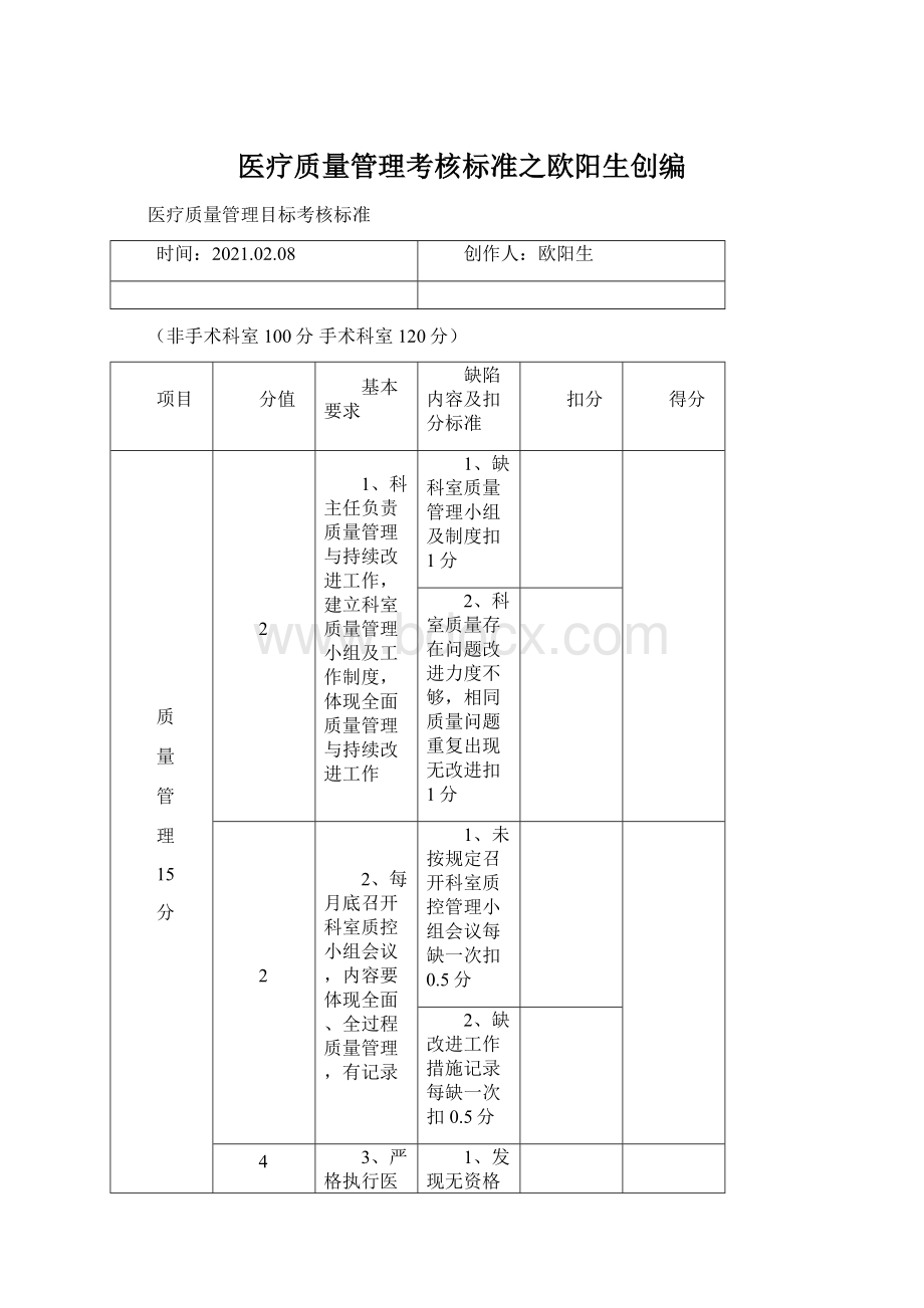 医疗质量管理考核标准之欧阳生创编Word文档格式.docx_第1页