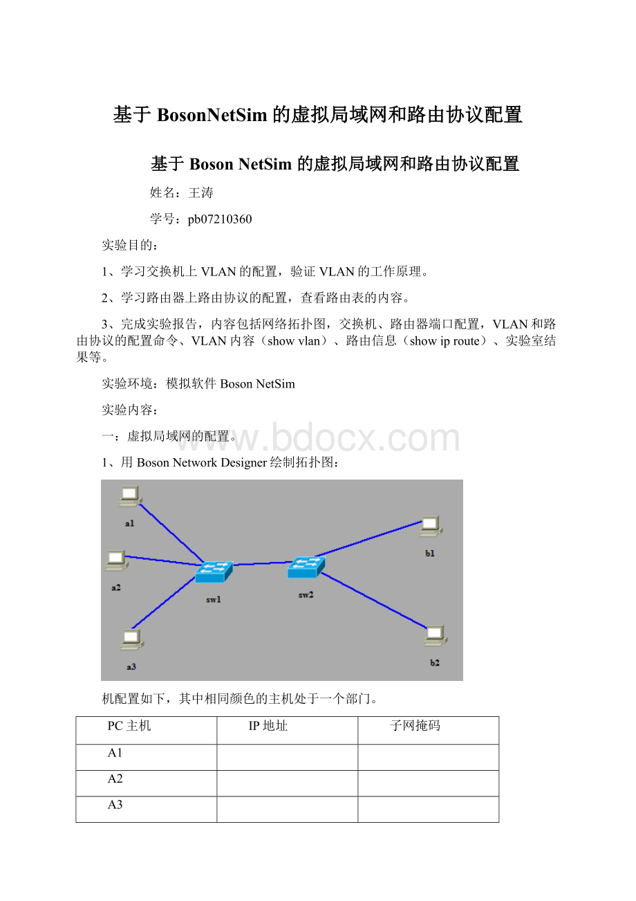 基于BosonNetSim的虚拟局域网和路由协议配置Word格式.docx