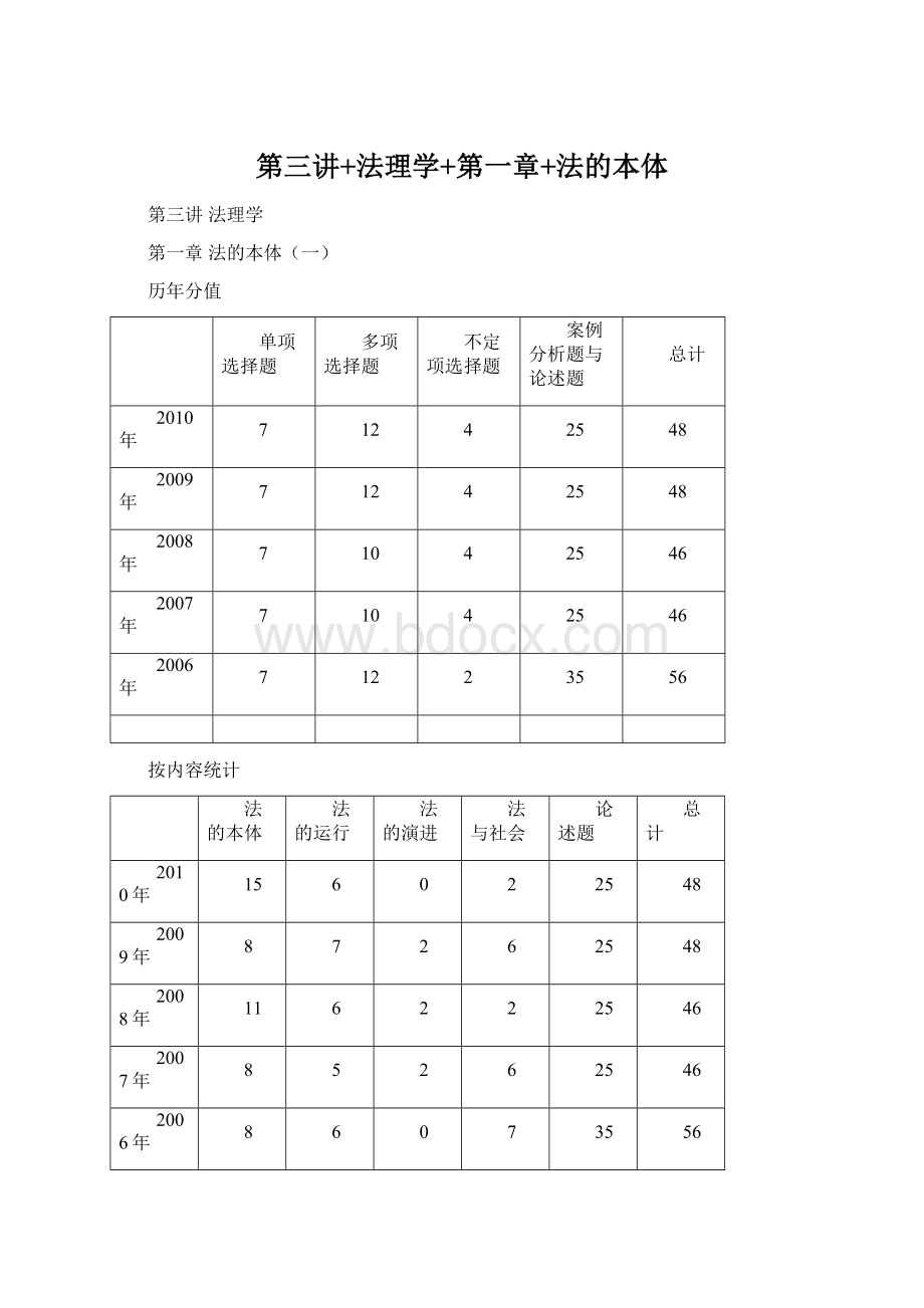 第三讲+法理学+第一章+法的本体Word文档下载推荐.docx_第1页