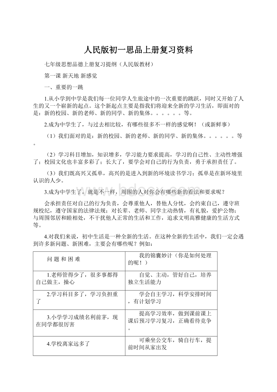 人民版初一思品上册复习资料.docx_第1页