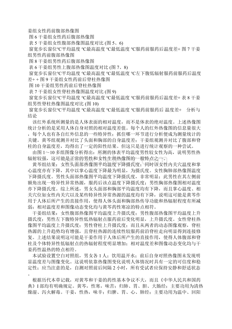 关于中药寒热药性试验的红外成像观测.docx_第3页