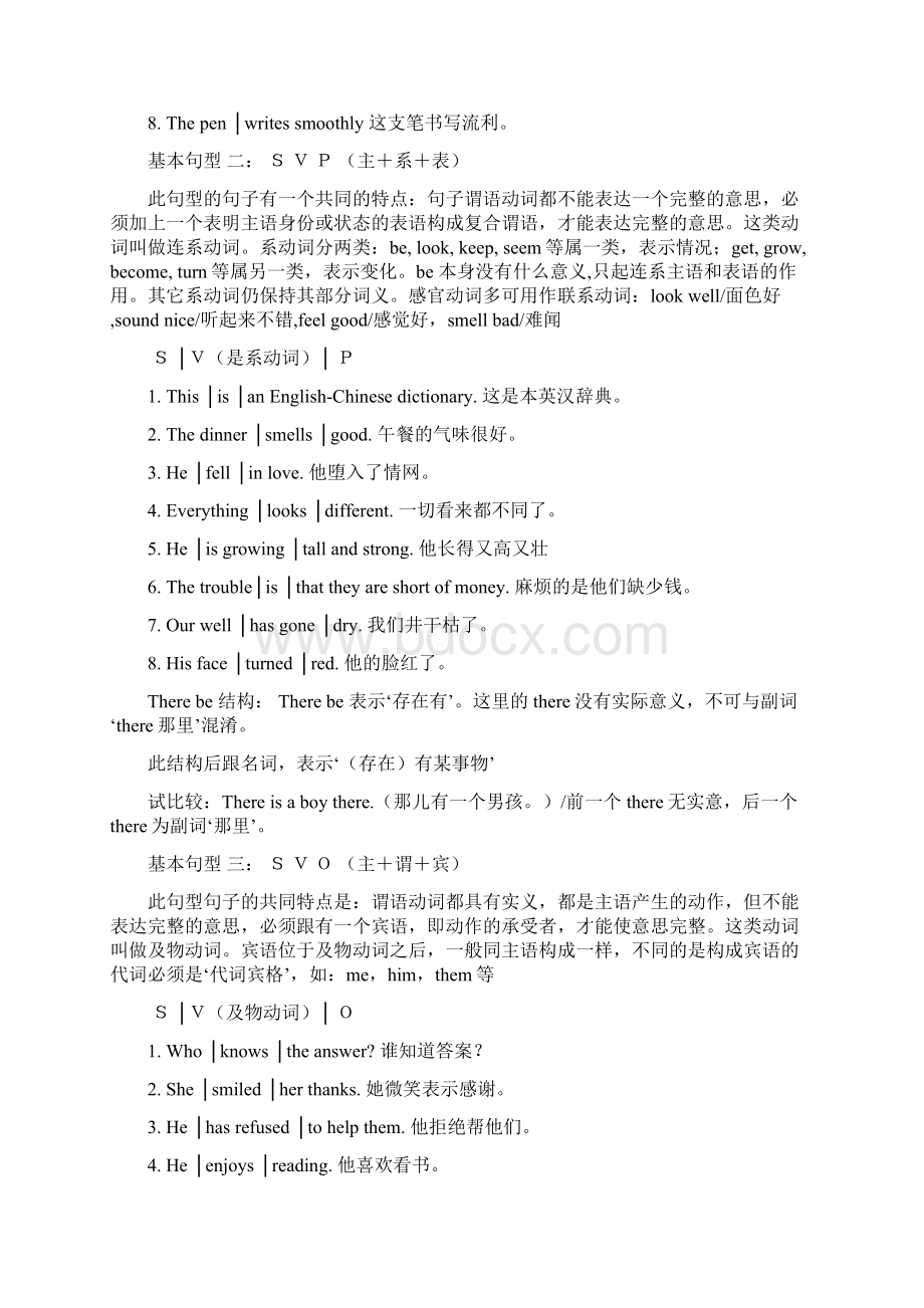 高中英语句子成分分析及练习教师版文档格式.docx_第2页