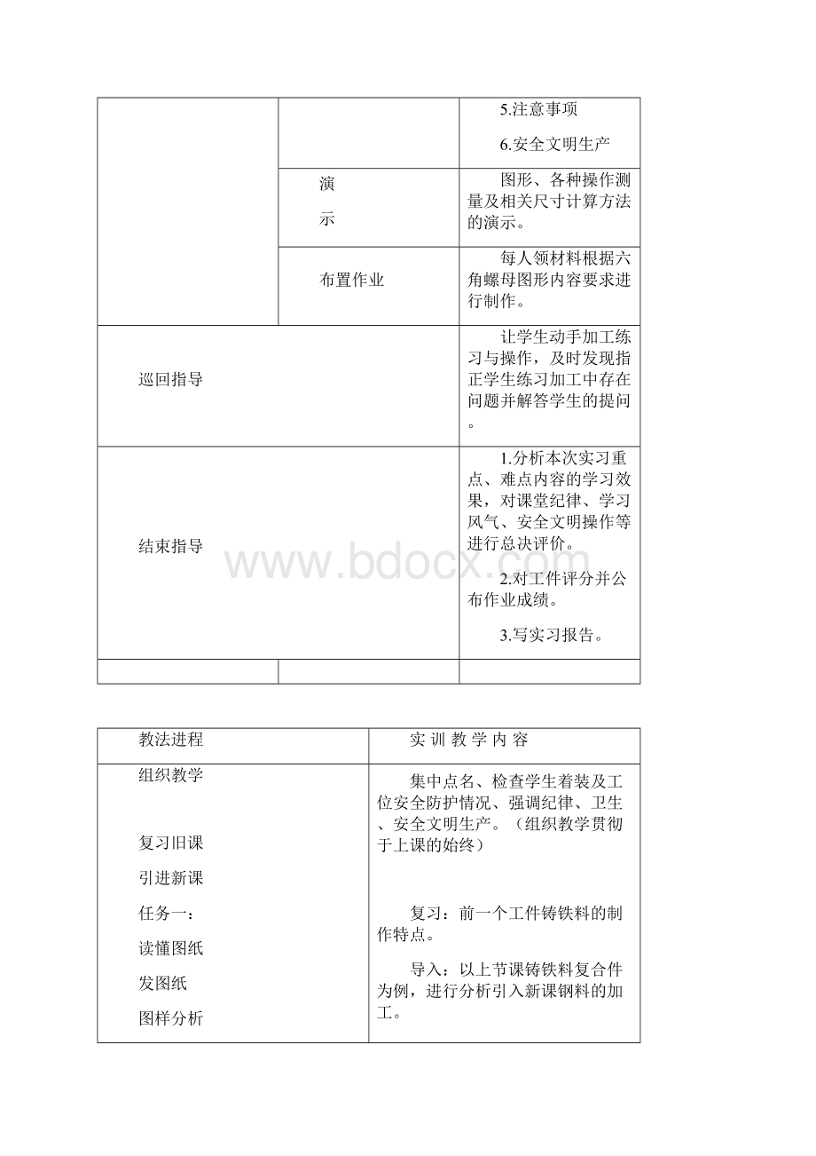 M10六角螺母制作Word文档下载推荐.docx_第3页