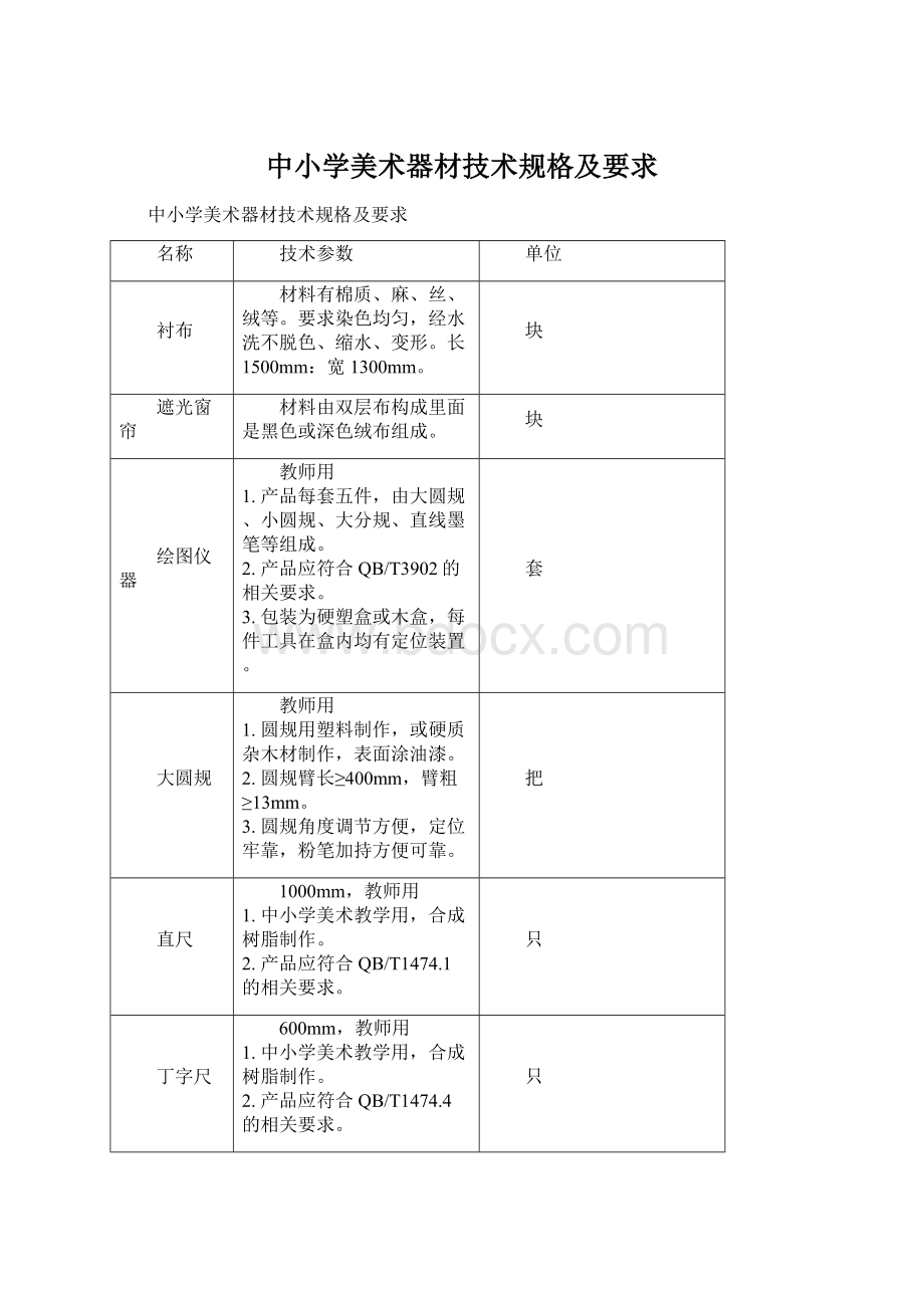 中小学美术器材技术规格及要求Word文档下载推荐.docx_第1页