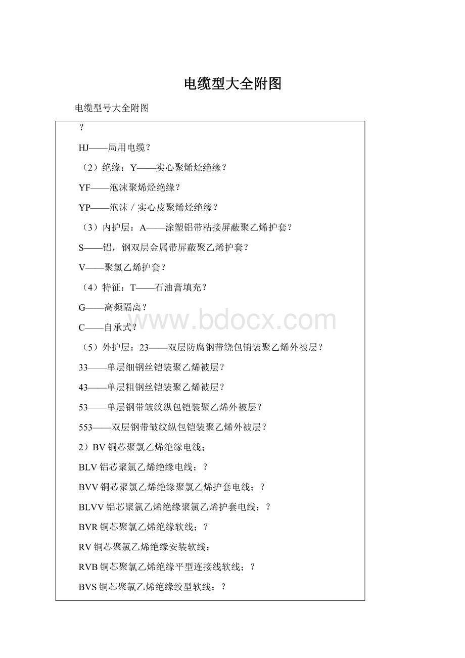 电缆型大全附图Word文件下载.docx